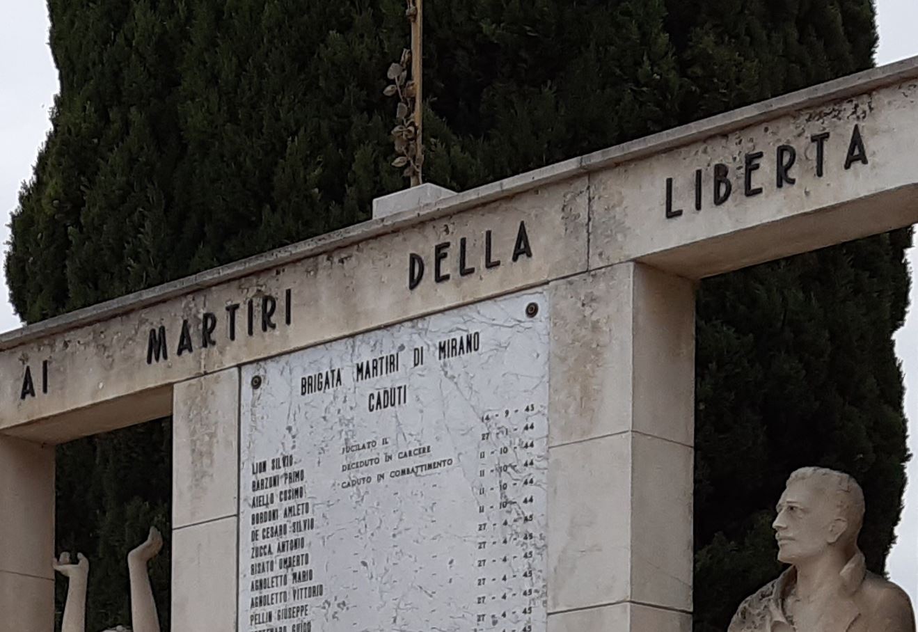 giornata dei martiri