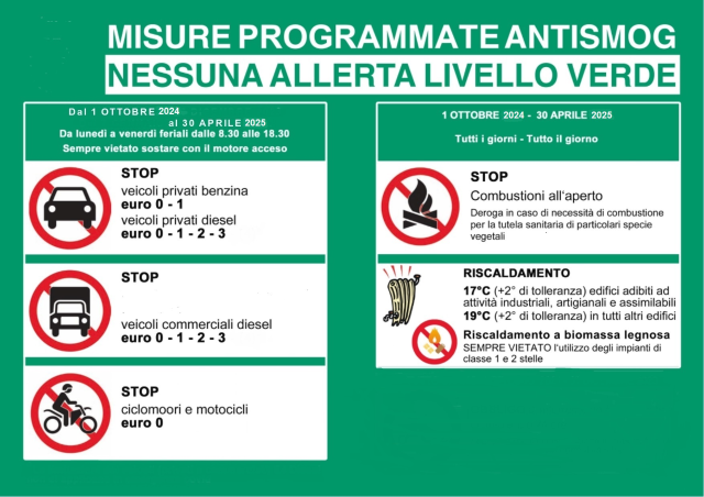 Limitazioni a traffico e impianti termici dal 1 ottobre 2024 al 30 aprile 2025